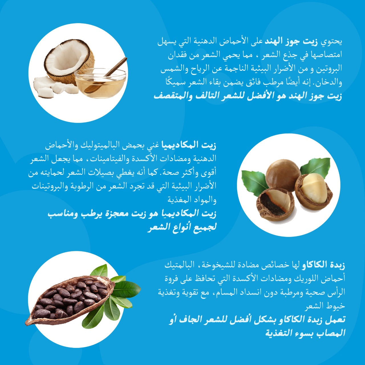 حمام كريم مينك بجوز الهند والمكاداميا وزبدة الكاكاو 400 مل